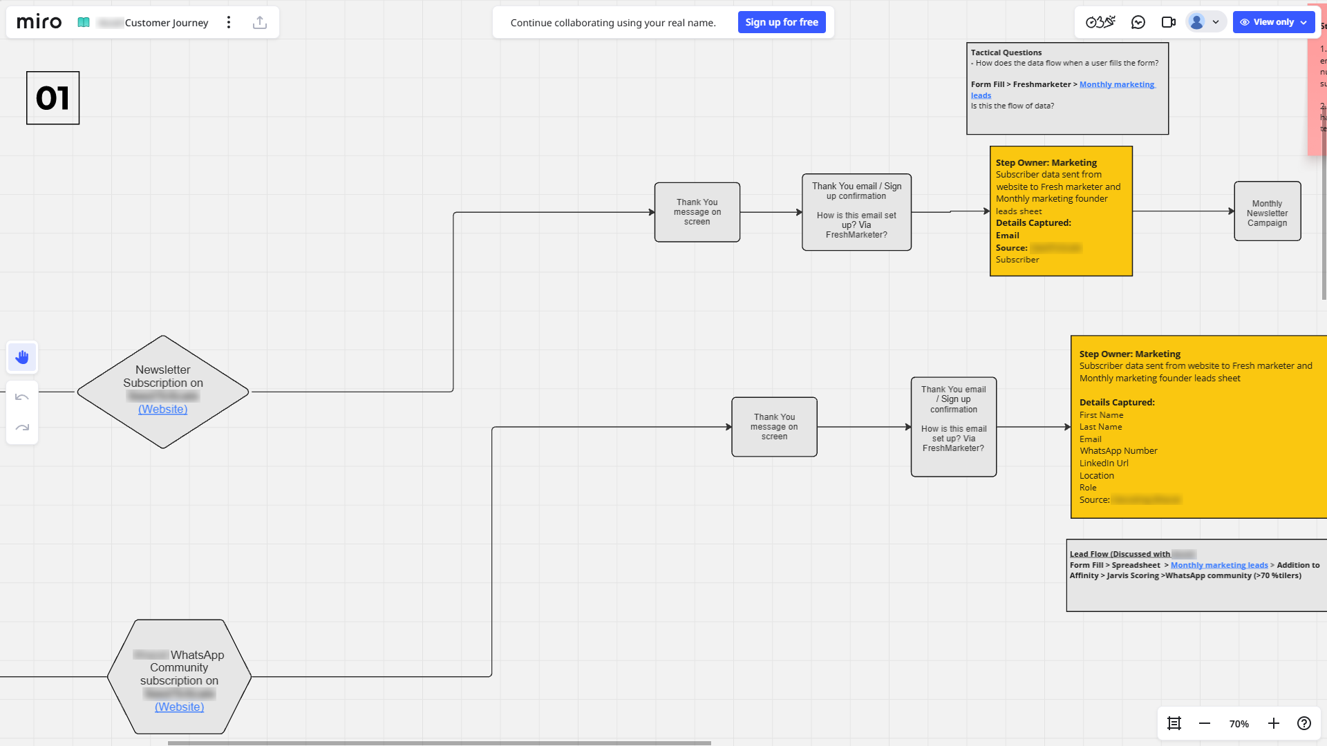 Accel Customer Journey_1 (1)