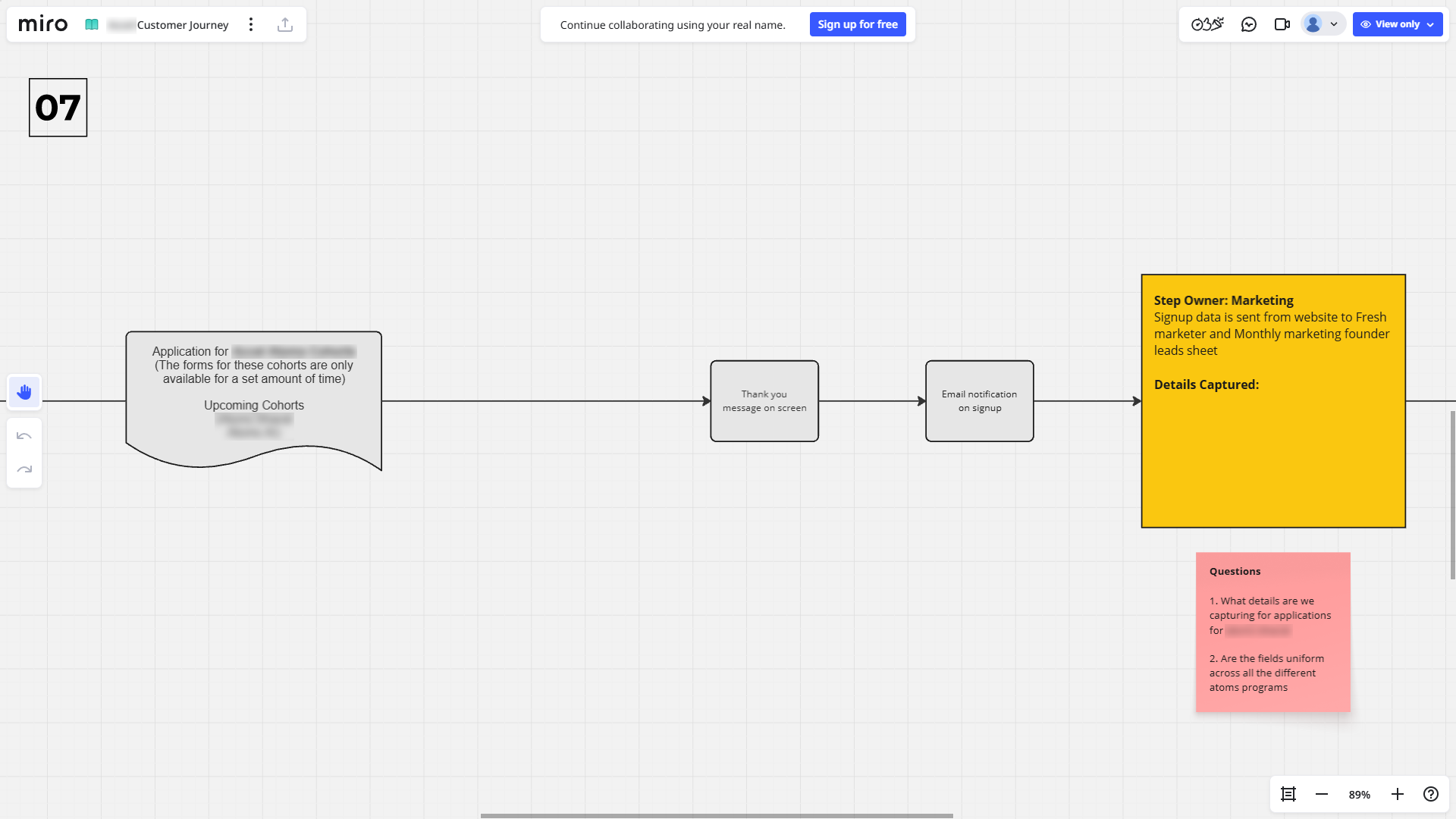 Accel Customer Journey_7