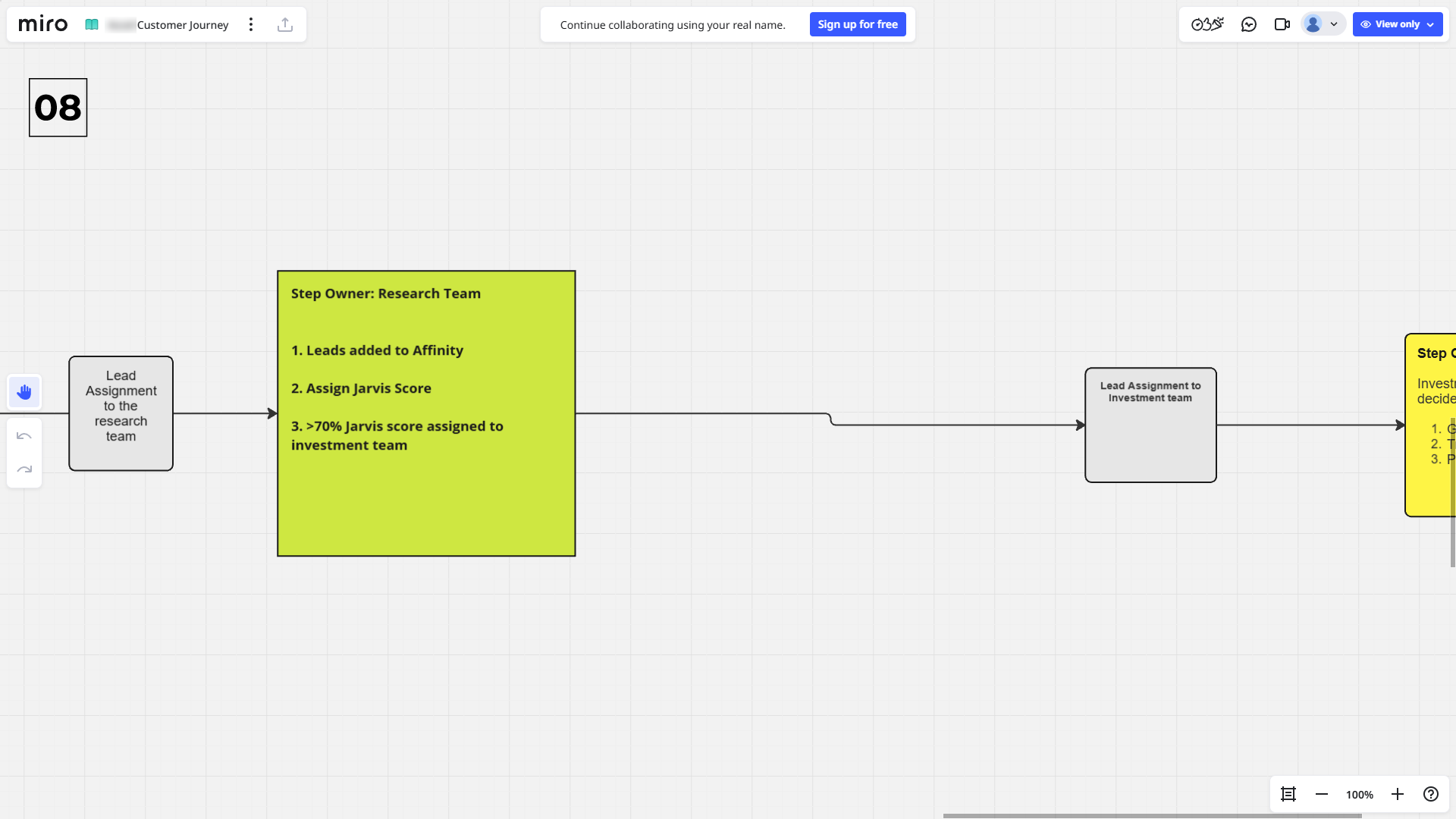 Accel Customer Journey_8