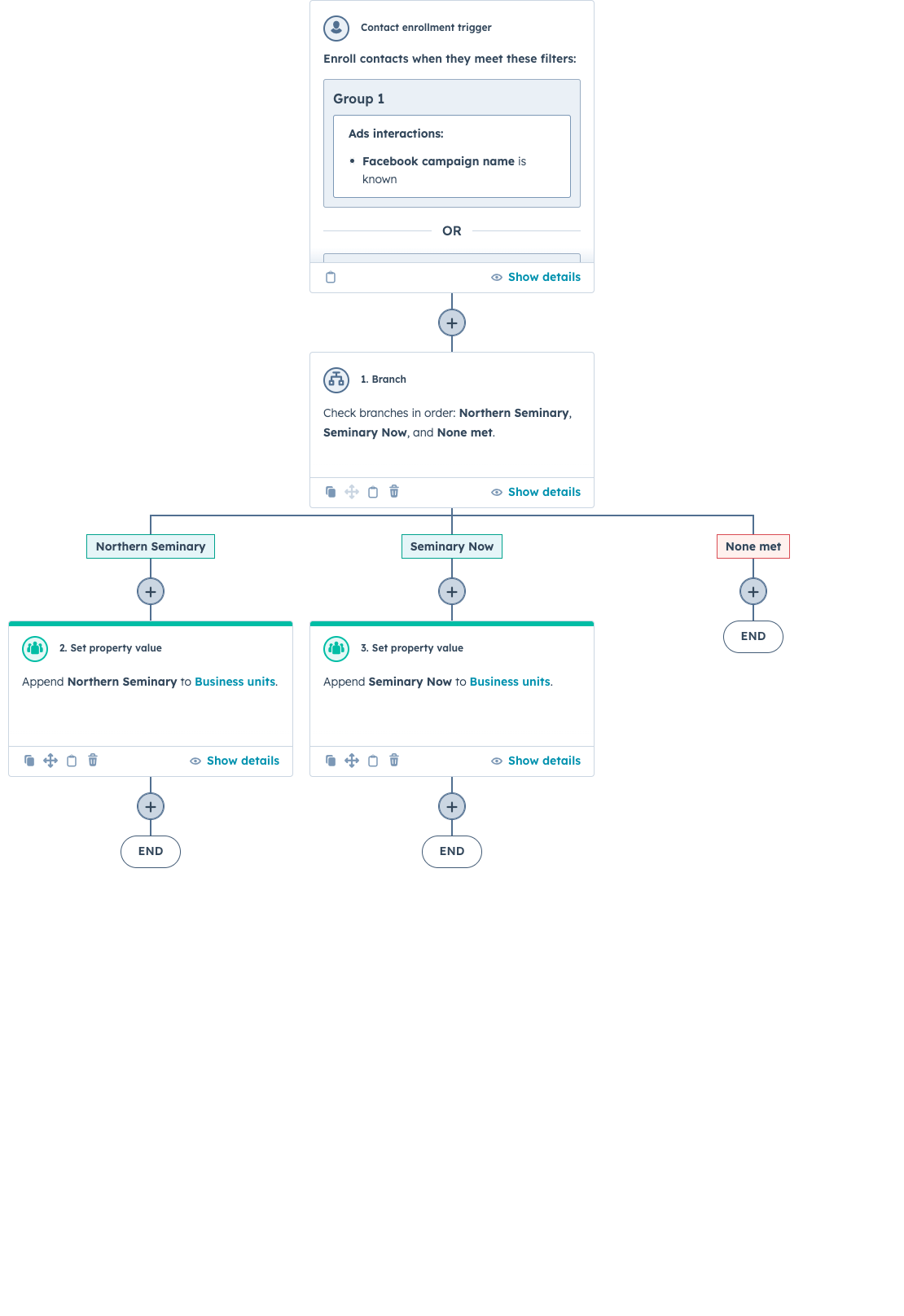 Facebook Leads Based on the Campaign Name