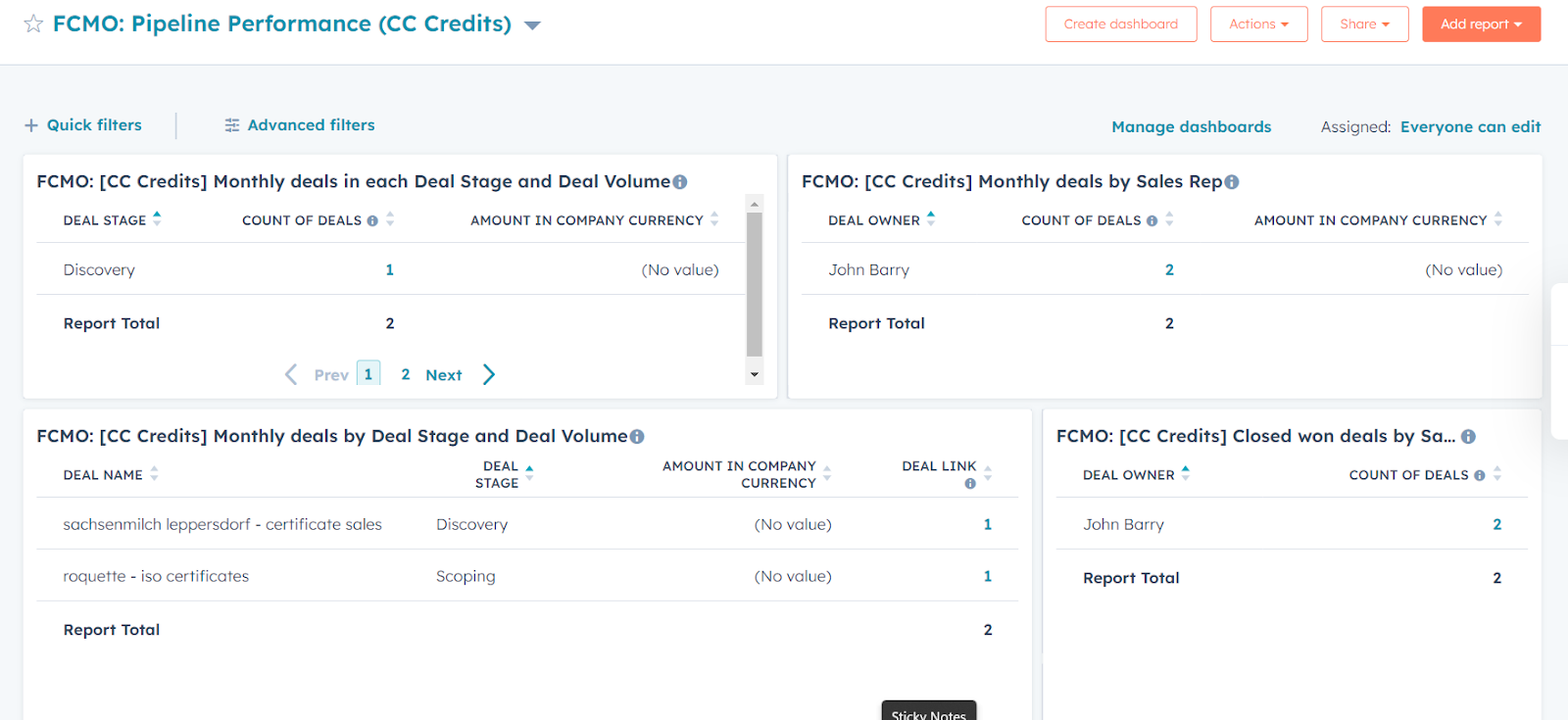 Pipeline dashboard