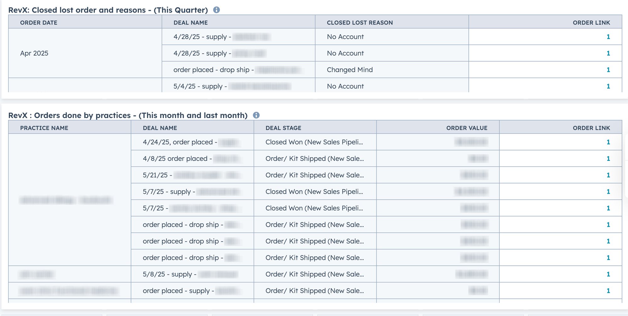 Sample reports iv