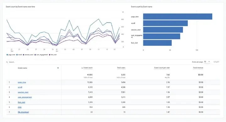 hq_dashboard_1_720-1