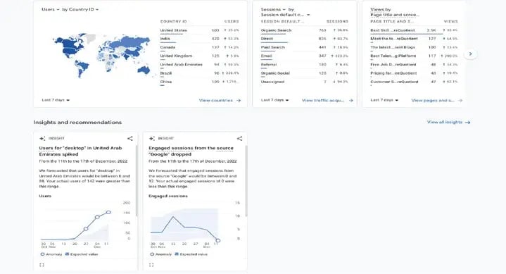 hq_dashboard_2_720-1