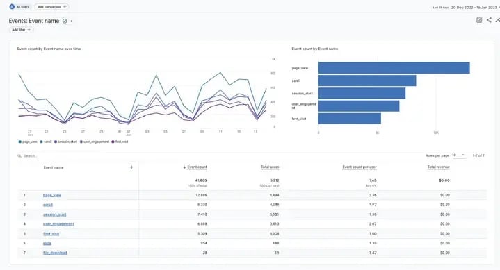hq_dashboard_3_720-1