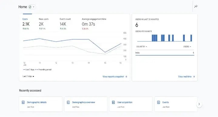 hq_dashboard_4_720-1-1