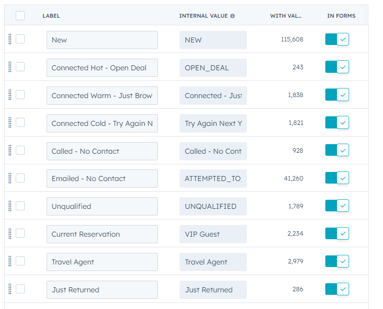 Emails sent to contacts without phone numbers