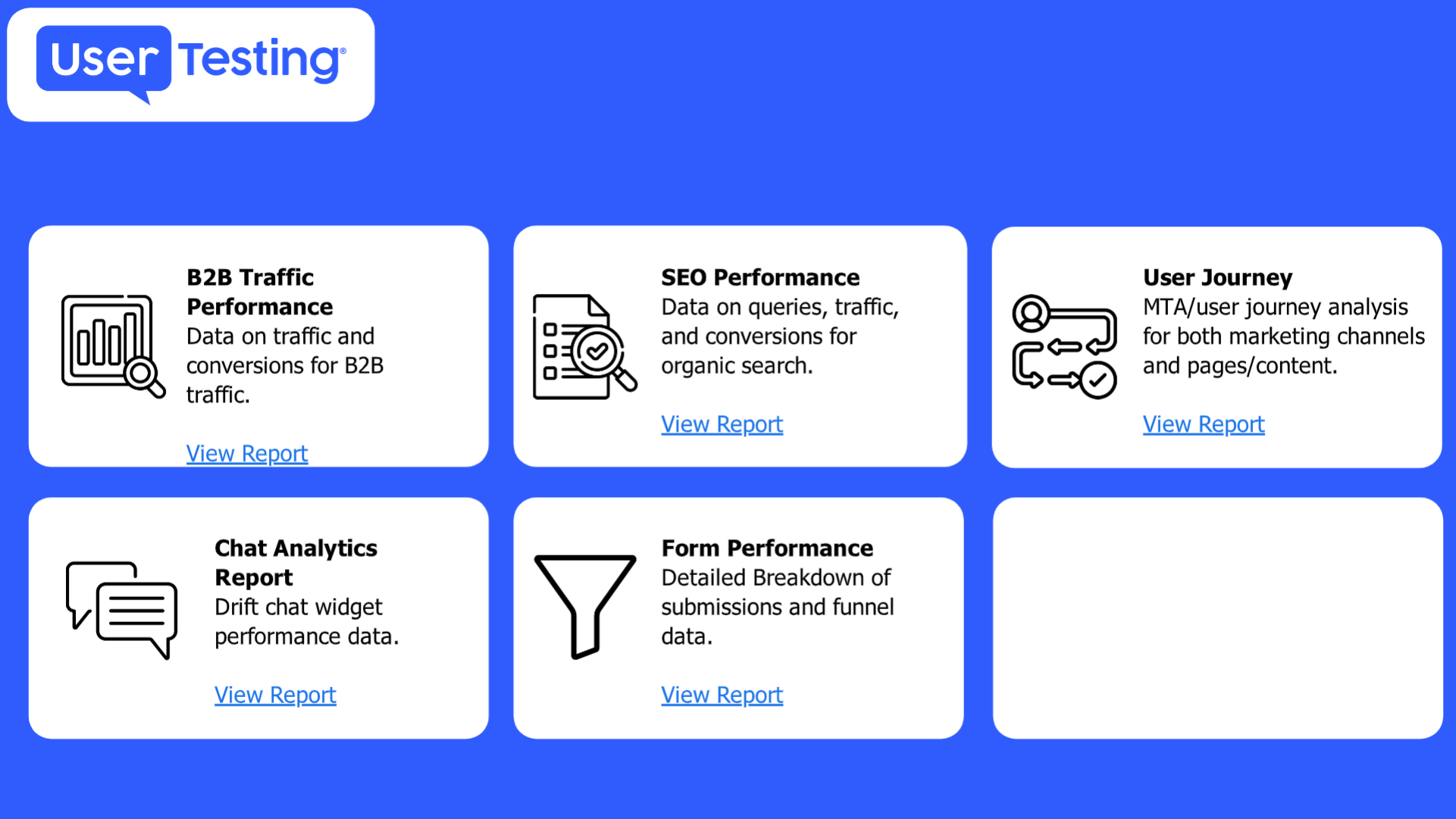 usertesting dashboard
