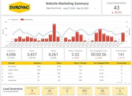 webmarketingsummary2-1-1