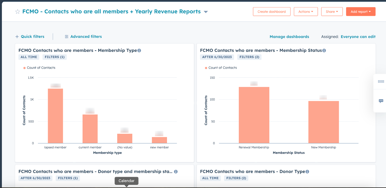 yearly revenue reports