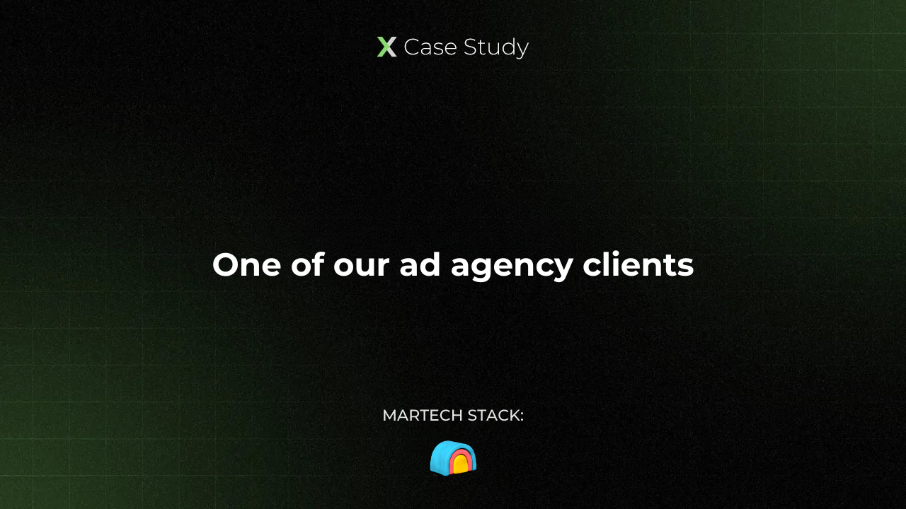 Case study - Agency | Clay Implementation | Scalable Personalized Outbound